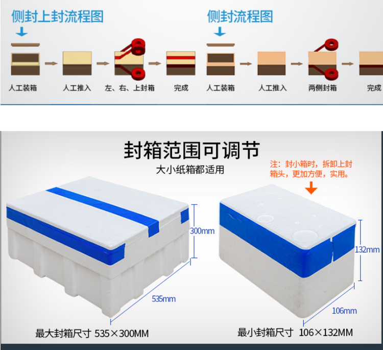  AYXA5050C自動泡沫箱側(cè)面封箱機(jī)_http://buglab.cn_紙箱自動封箱打包系列_第2張