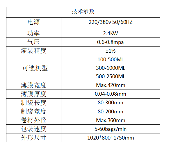 全自動(dòng)醬料/火鍋底料立式包裝機(jī)_https://www.xinghuozdh.com_全自動(dòng)立式包裝機(jī)_第4張