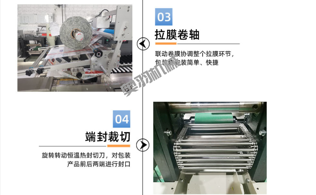 AY-600D石家莊包子饅頭自動枕式包裝機(jī)_http://buglab.cn_枕式包裝機(jī)系列_第4張